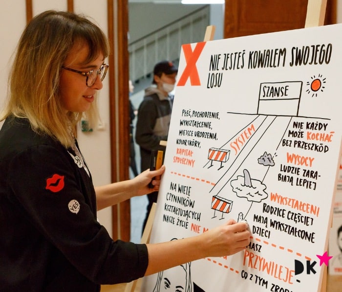 Dorota Kostowska tworzy graphic recording podczas TEDxSGH