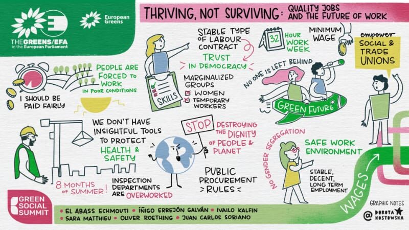 Graphic recording about quality jobs and the future of work. The Greens EFA conference.